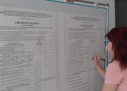 В «объятья коллег» по думе два новых депутата Новороссийска попадут совсем скоро В «объятья коллег» по думе два новых депутата Новороссийска попадут совсем скоро