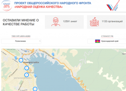 Горожане смогут оценить качество работы социальных учреждений Новороссийска Горожане смогут оценить качество работы социальных учреждений Новороссийска