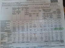 Жительница Новороссийска уверена, что «НУК» наживается на её 80-летней бабушке